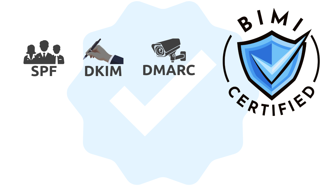 تطور بروتوكولات مصادقة البريد الإلكتروني